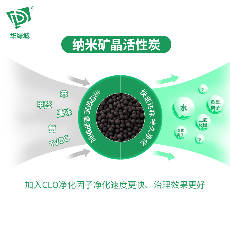 纳米矿晶批发 纳米矿晶批发